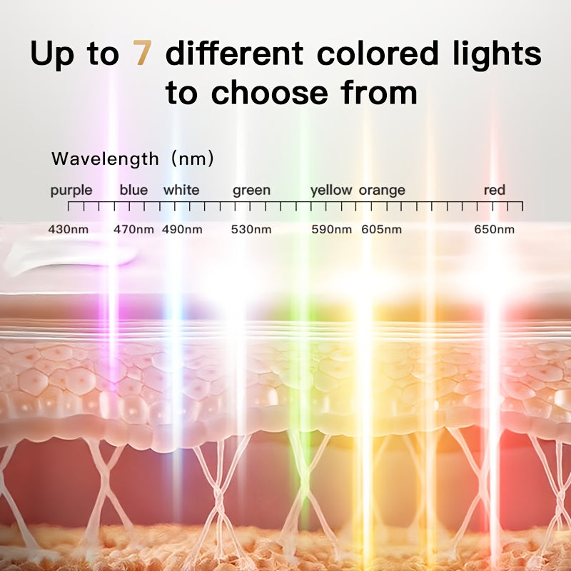 Light Beauty Mask LED