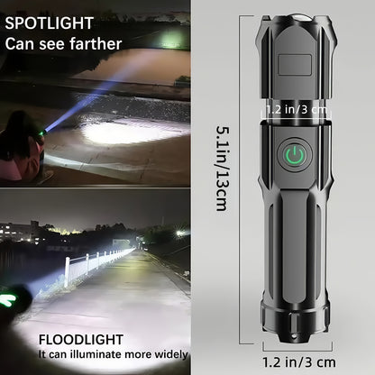 Handheld Flashlight