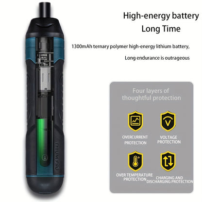 Cordless Screwdriver Set